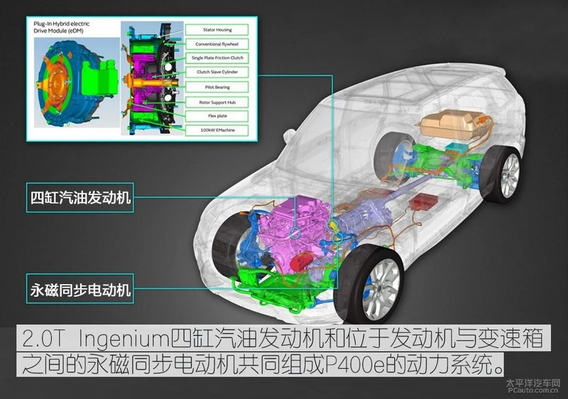 最省油的路虎 浅析揽胜运动版PHEV技术