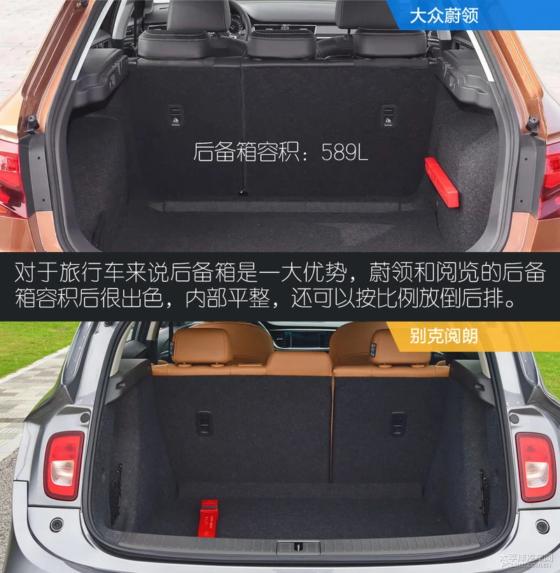蔚领对比阅朗