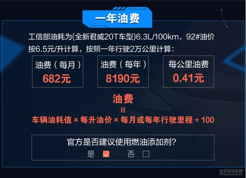 灏忎繚鍏�710鍏� 鍒厠鏂板悰濞佸吇杞︽垚鏈瑙�