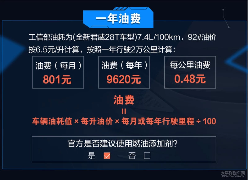 灏忎繚鍏�710鍏� 鍒厠鏂板悰濞佸吇杞︽垚鏈瑙�