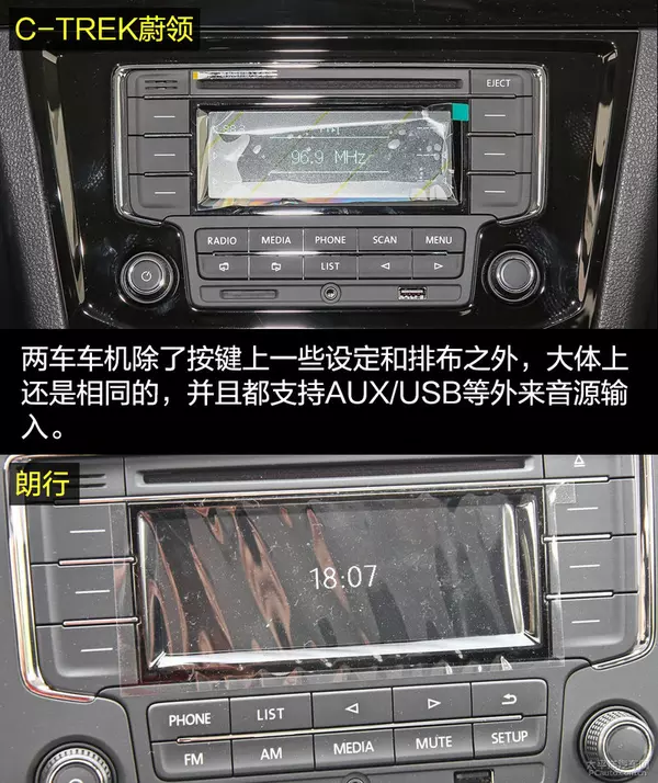 C-TREK蔚领对比朗行