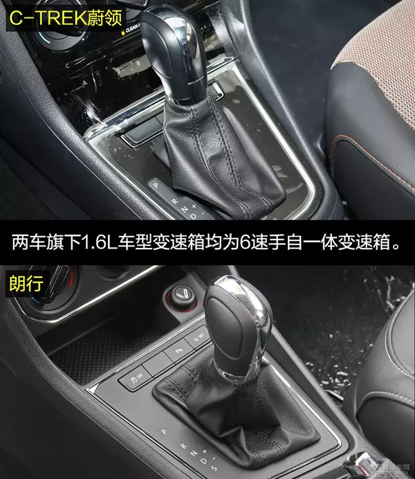 C-TREK蔚领对比朗行