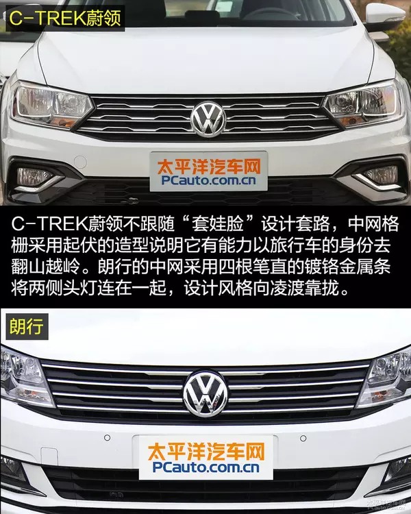 C-TREK蔚领对比朗行