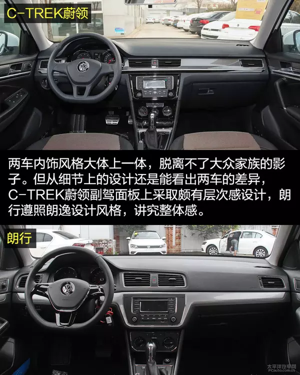 C-TREK蔚领对比朗行