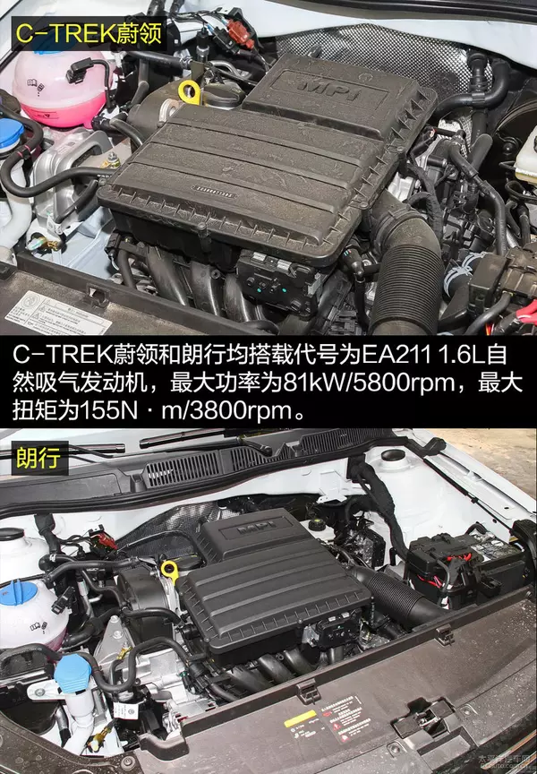 C-TREK蔚领对比朗行