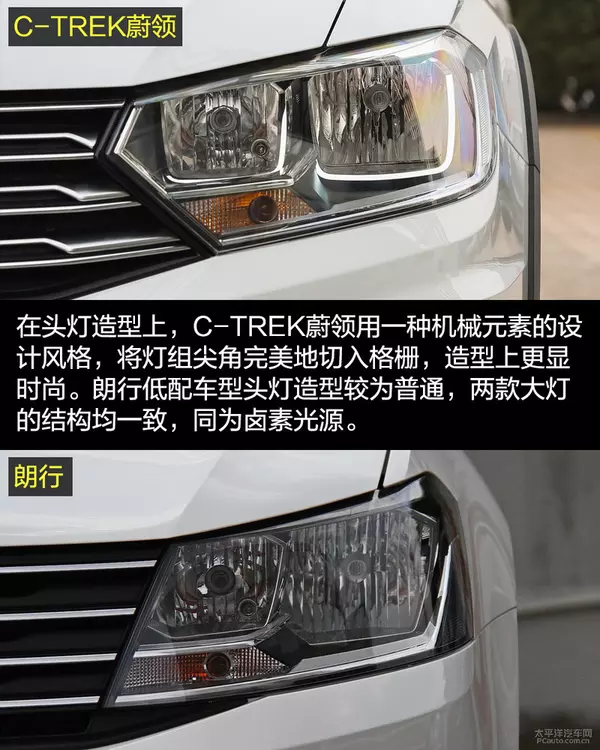 C-TREK蔚领对比朗行