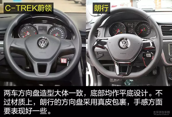 C-TREK蔚领对比朗行