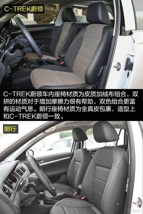 C-TREK蔚领对比朗行