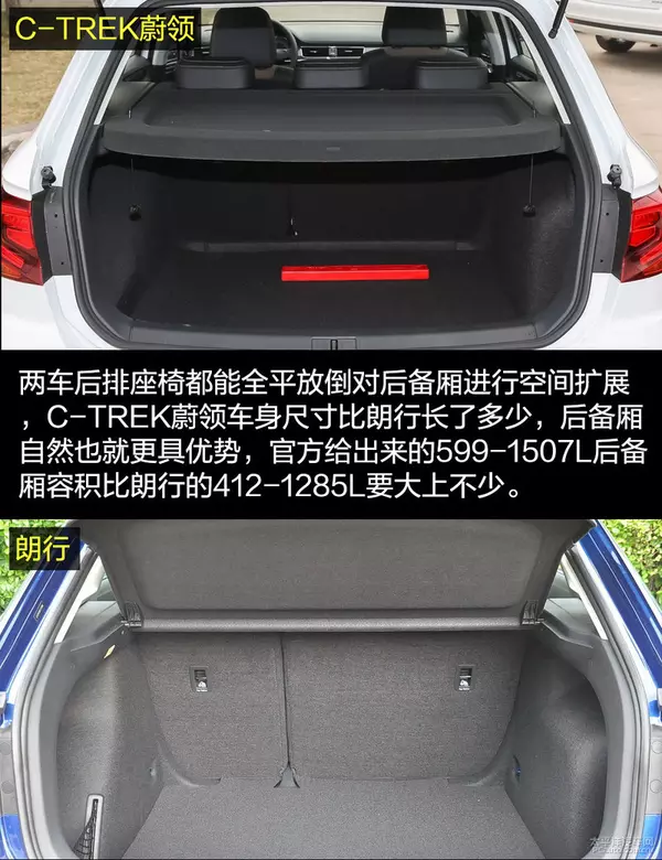 C-TREK蔚领对比朗行