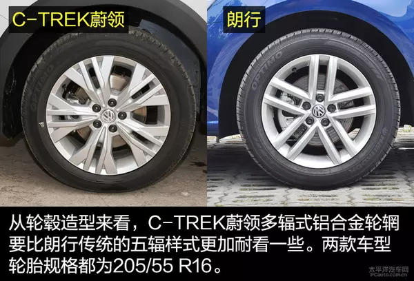 C-TREK蔚领对比朗行