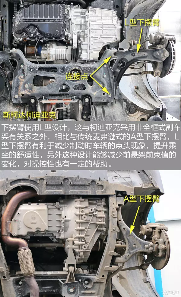 器大活好 斯柯达柯迪亚克底盘实拍解析