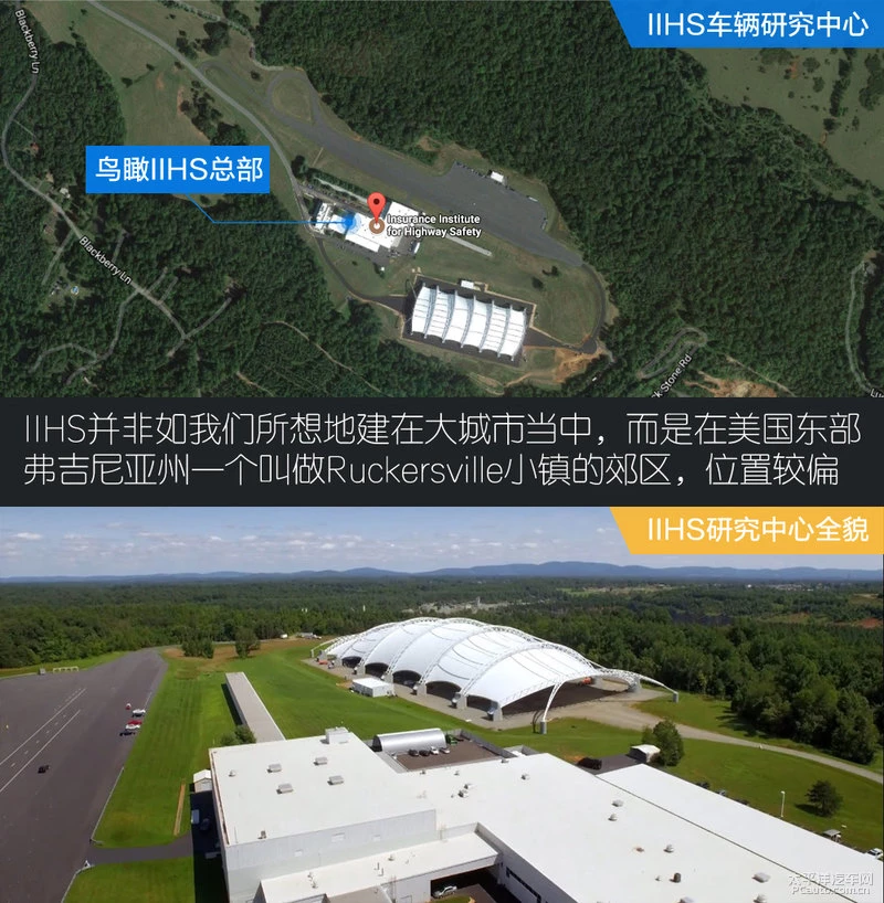 IIHS测试介绍