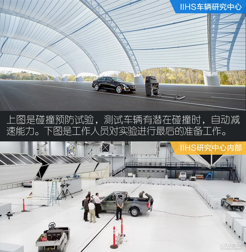 IIHS测试介绍