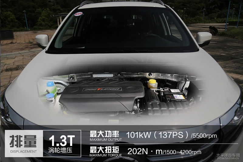 具备爆款的潜质？试驾广汽传祺GS3 200T