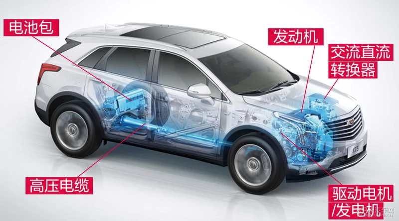凯迪拉克XT5 轻混动解析
