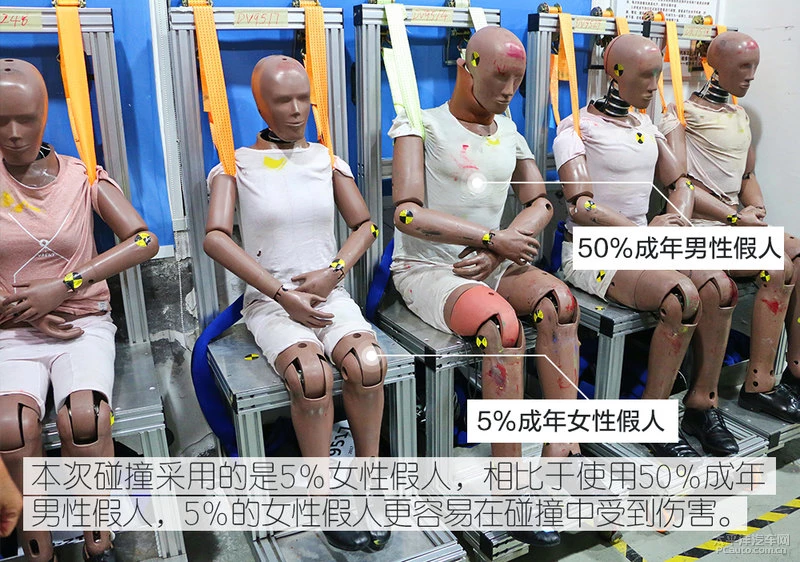 美国标准撞中国车 记长安CS55侧碰测试