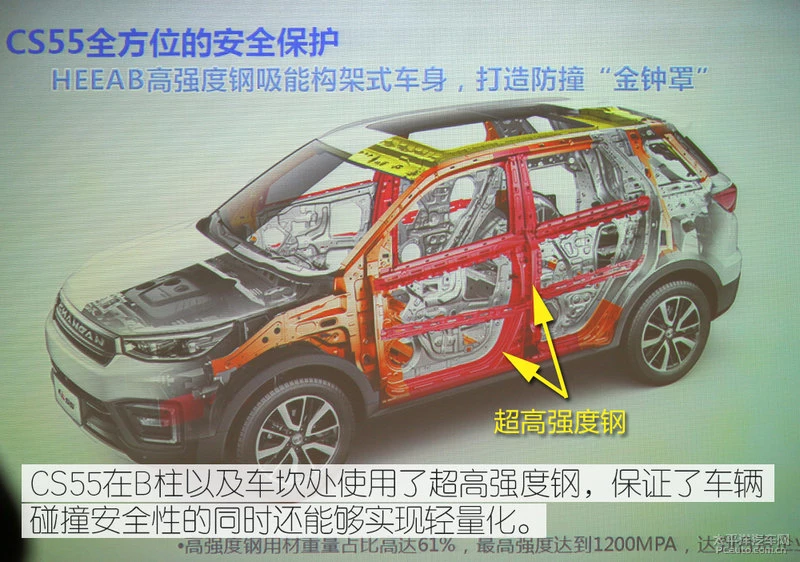 美国标准撞中国车 记长安CS55侧碰测试