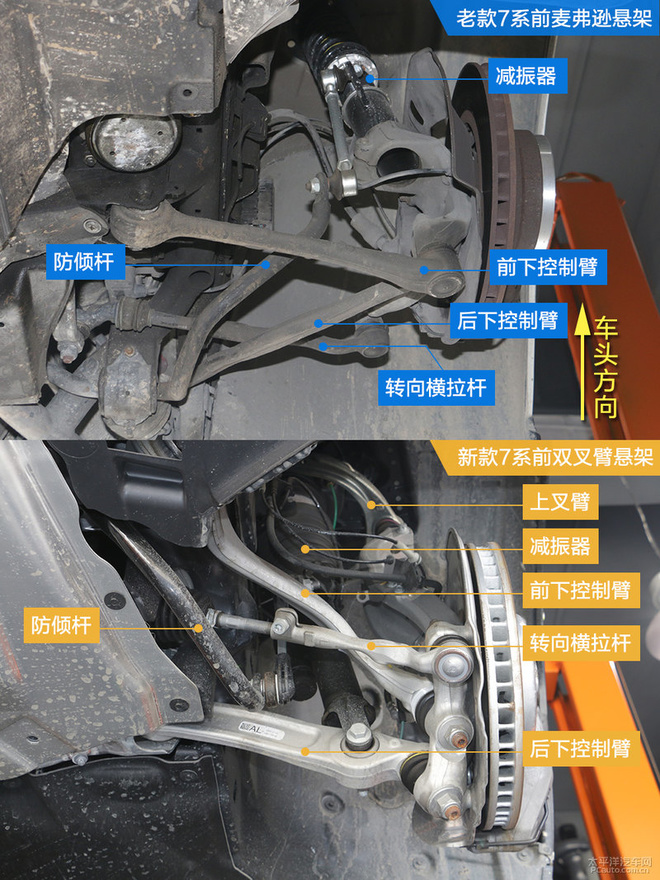 宝马为什么好开? 看7系15年来底盘的变化