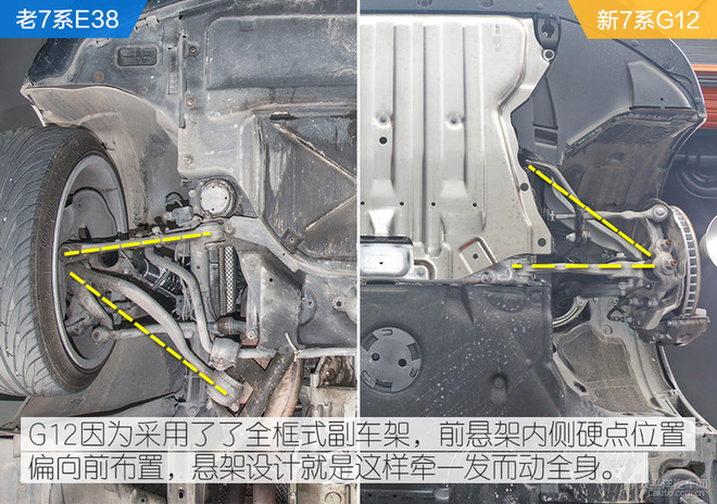 底盘小零件与车架总成共线涂装生产技术的应用