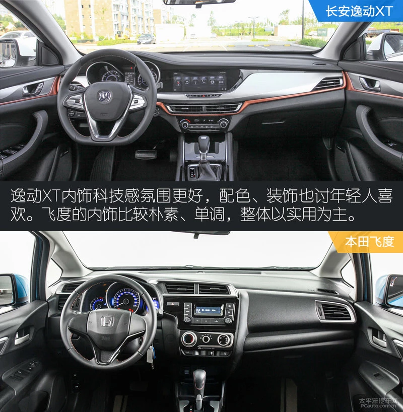 新潮还是实用？长安逸动XT对比本田飞度
