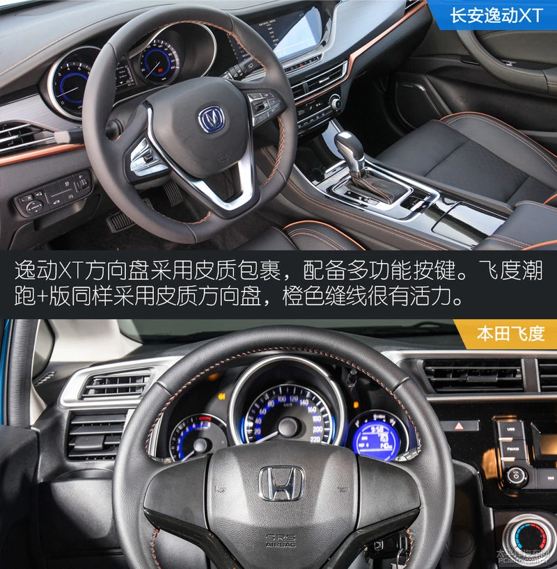新潮还是实用？长安逸动XT对比本田飞度