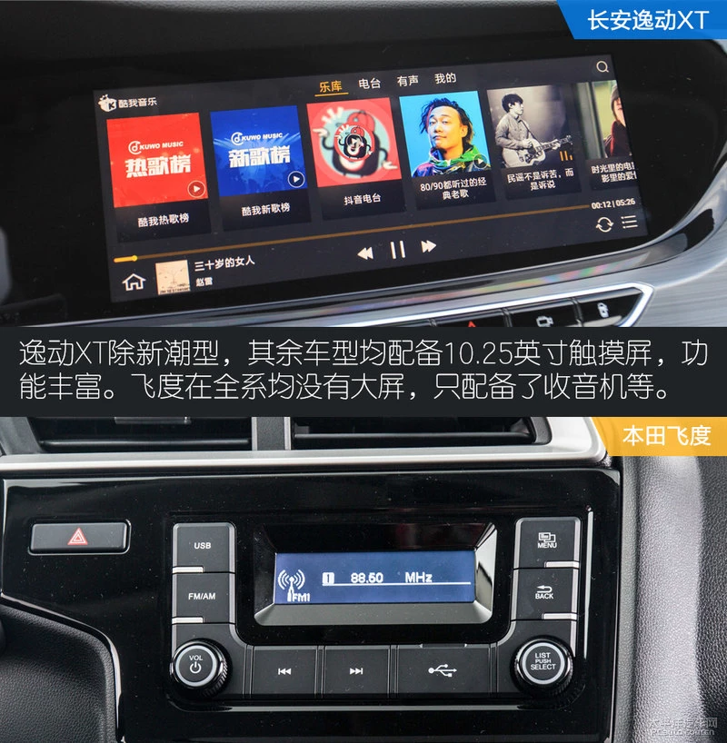 新潮还是实用？长安逸动XT对比本田飞度