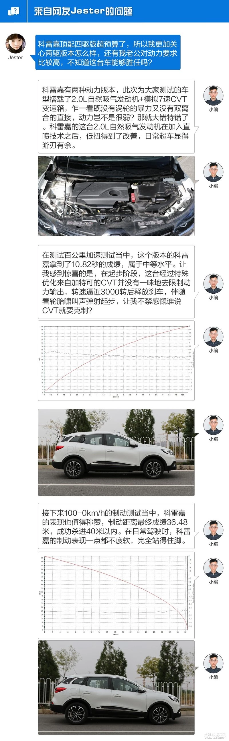 下盘功夫了得 我帮你试东风雷诺科雷嘉