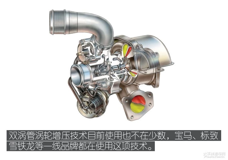 新款C级搭载 奔驰1.5T 48V轻混系统解析