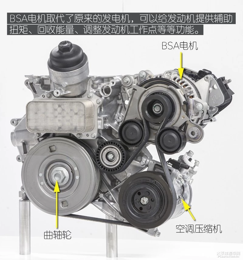 新款C级搭载 奔驰1.5T 48V轻混系统解析