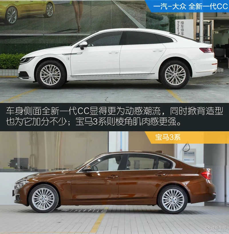 CC对比导购