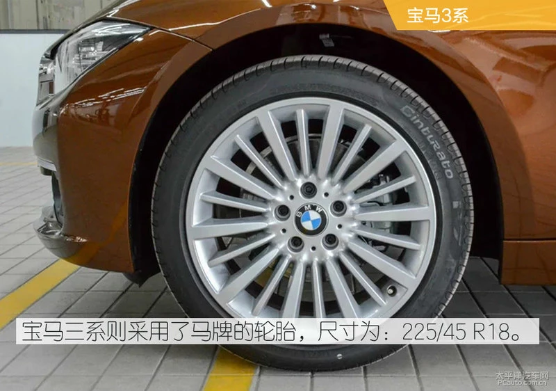 CC对比导购