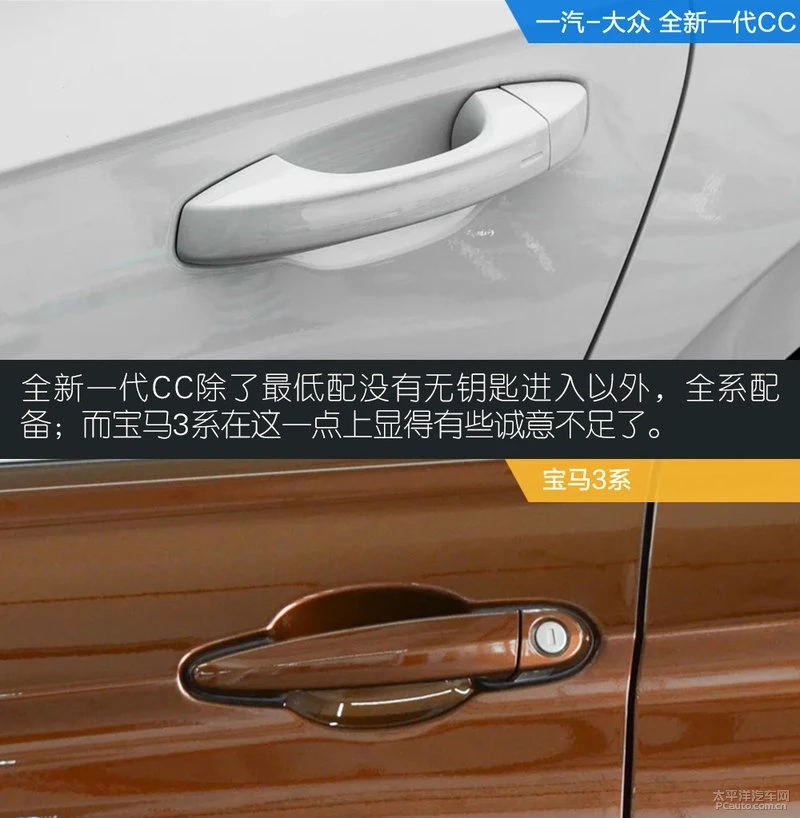 CC对比导购
