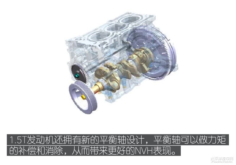 爽快！新一代福克斯EcoBoost 180动力体验