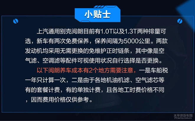 每月养车花1535元 别克阅朗养车成本解析 每月养车花1535元 别克阅朗养车成本解析