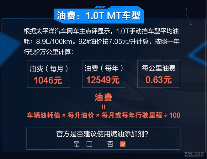每月养车花1535元 别克阅朗养车成本解析 每月养车花1535元 别克阅朗养车成本解析
