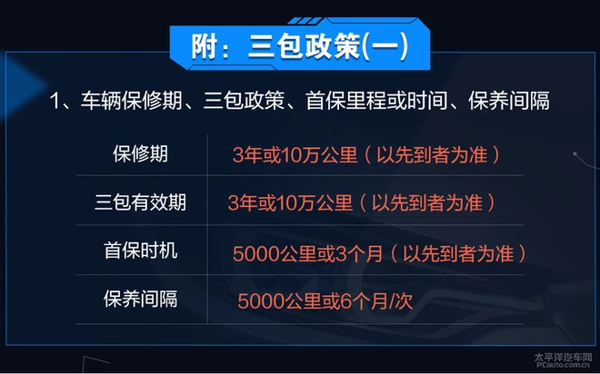 每月养车花1535元 别克阅朗养车成本解析 每月养车花1535元 别克阅朗养车成本解析
