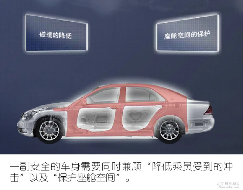 刚柔并济 第八代凯美瑞车身解析