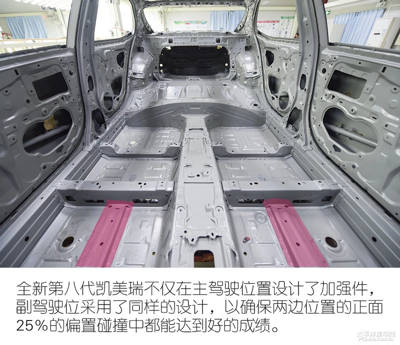 刚柔并济 第八代凯美瑞车身解析