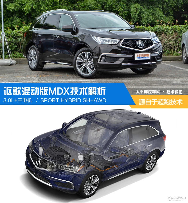 源自超跑技术的混动SUV 讴歌MDX技术解析