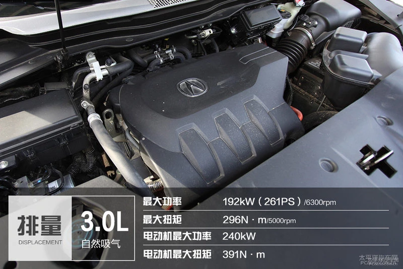 源自超跑技术的混动SUV 讴歌MDX技术解析
