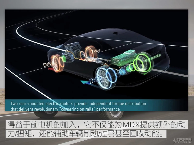 源自超跑技术的混动SUV 讴歌MDX技术解析