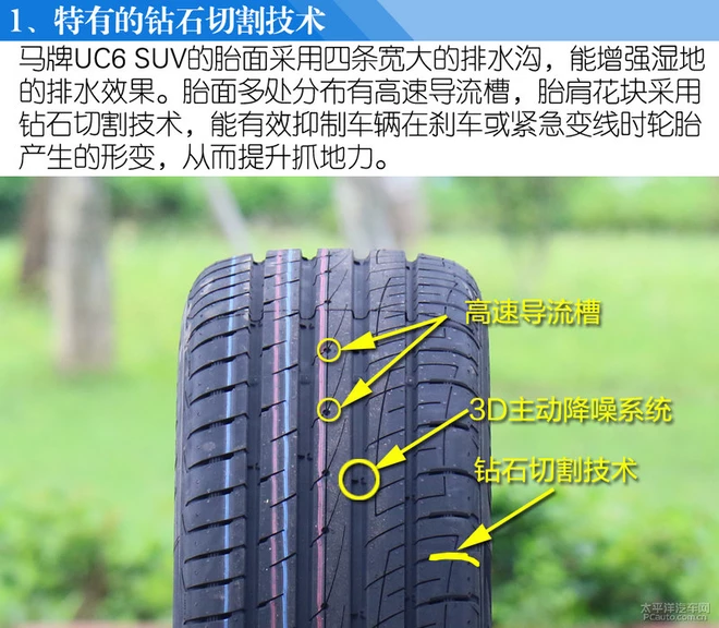 各有所长 四款225/60 R17轮胎体验