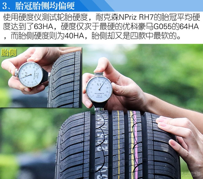 各有所长 四款225/60 R17轮胎体验
