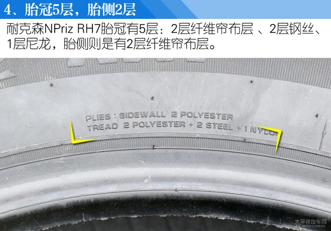 各有所长 四款225/60 R17轮胎体验