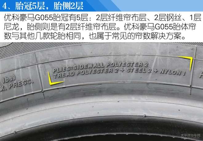 各有所长 四款225/60 R17轮胎体验
