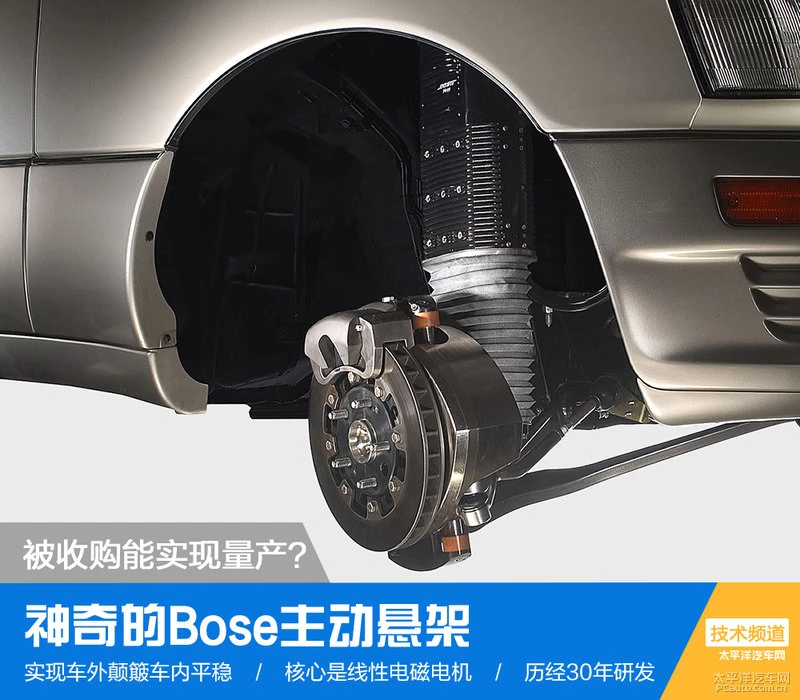 Bose主动悬架第二春：这回真的能量产？