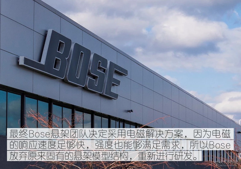 Bose主动悬架第二春：这回真的能量产？