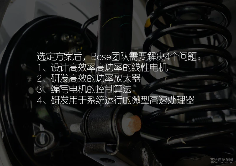 Bose主动悬架第二春：这回真的能量产？