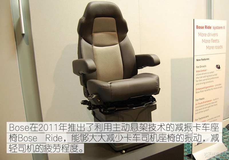 Bose主动悬架第二春：这回真的能量产？