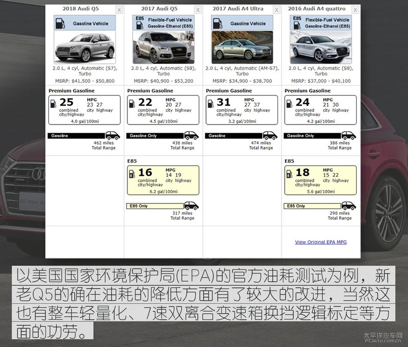 全时变适时？ 奥迪Q5L四驱系统解析
